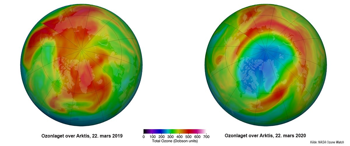 Ozonlaget over Arktis 22. mars 2019 vs 22. mars 2020