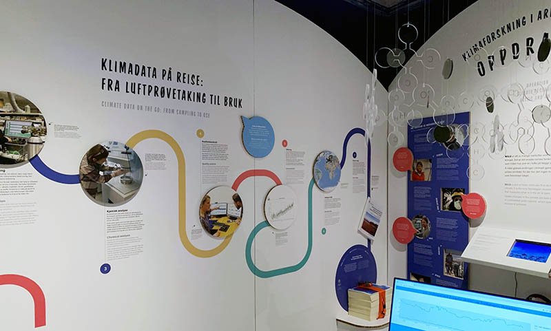 NILUs utstilling i Klimahuset